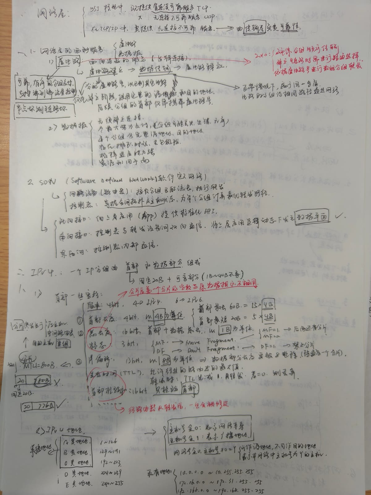 双击查看大图 1000003104